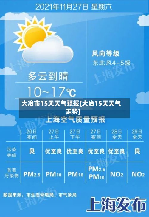 大冶市15天天气预报(大冶15天天气走势)-第1张图片