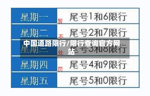 中国道路限行/限行查询官方网站-第1张图片