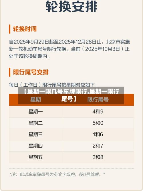 【星期一限几号车牌限行,星期一限行尾号】-第1张图片