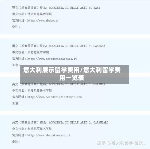 意大利展示留学费用/意大利留学费用一览表-第1张图片