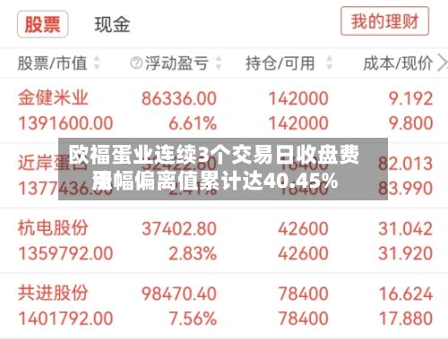 欧福蛋业连续3个交易日收盘费用涨幅偏离值累计达40.45%-第1张图片