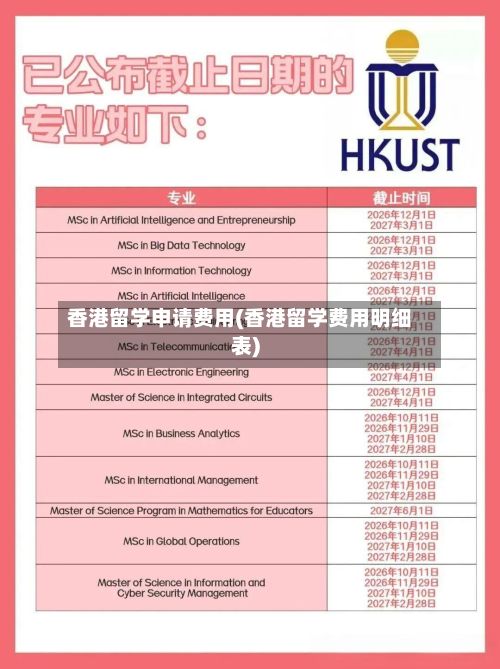 香港留学申请费用(香港留学费用明细表)-第1张图片