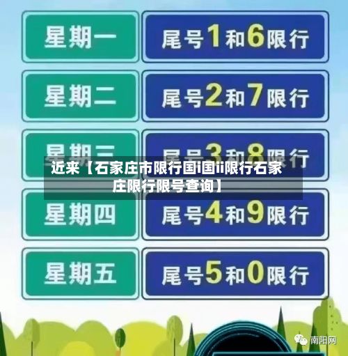 近来【石家庄市限行国i国ii限行石家庄限行限号查询】-第1张图片