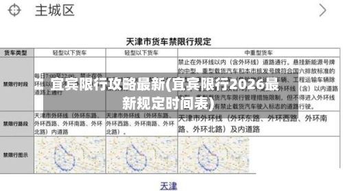 宜宾限行攻略最新(宜宾限行2026最新规定时间表)-第1张图片