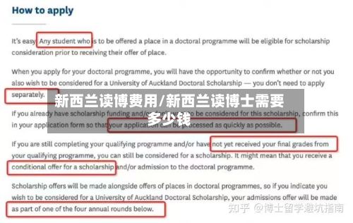 新西兰读博费用/新西兰读博士需要多少钱-第1张图片