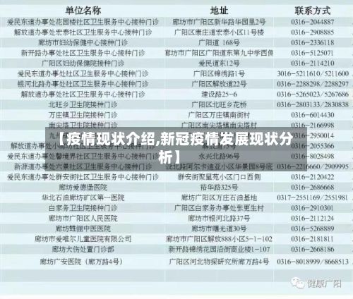 【疫情现状介绍,新冠疫情发展现状分析】-第1张图片