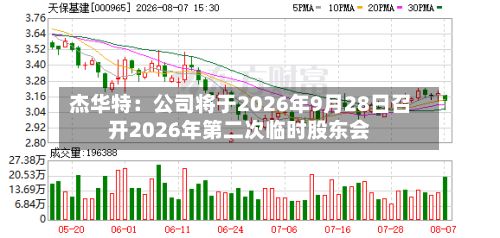 杰华特：公司将于2026年9月28日召开2026年第二次临时股东会-第1张图片