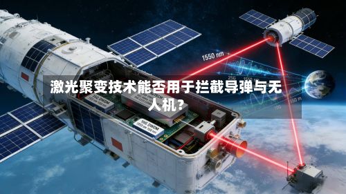 激光聚变技术能否用于拦截导弹与无人机？-第1张图片