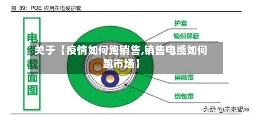 关于【疫情如何跑销售,销售电缆如何跑市场】-第1张图片