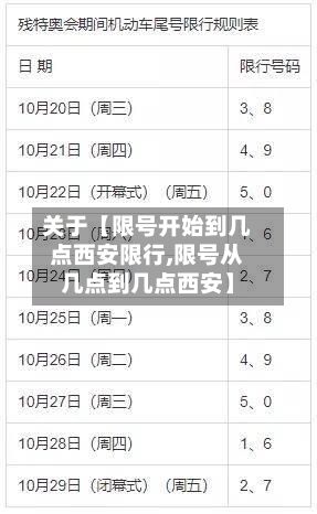 关于【限号开始到几点西安限行,限号从几点到几点西安】-第1张图片