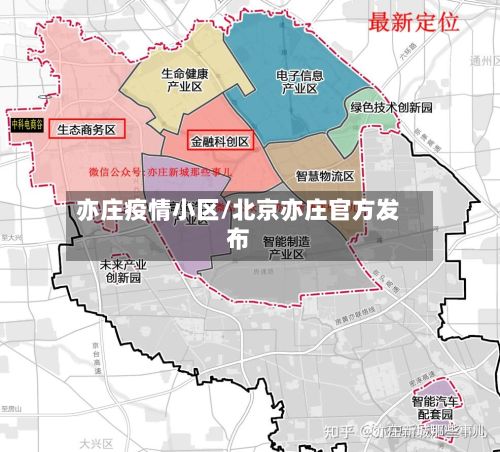 亦庄疫情小区/北京亦庄官方发布-第1张图片