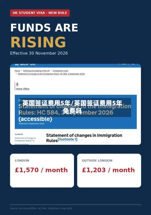 英国签证费用5年/英国签证费用5年免费吗-第1张图片
