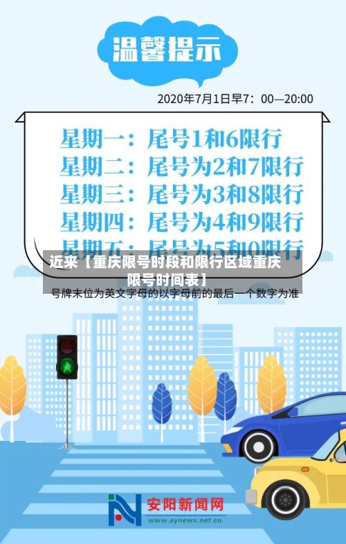 近来【重庆限号时段和限行区域重庆限号时间表】-第1张图片