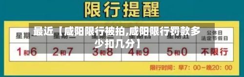 最近【咸阳限行被拍,咸阳限行罚款多少扣几分】-第1张图片