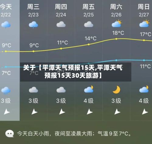关于【平潭天气预报15天,平潭天气预报15天30天旅游】-第1张图片
