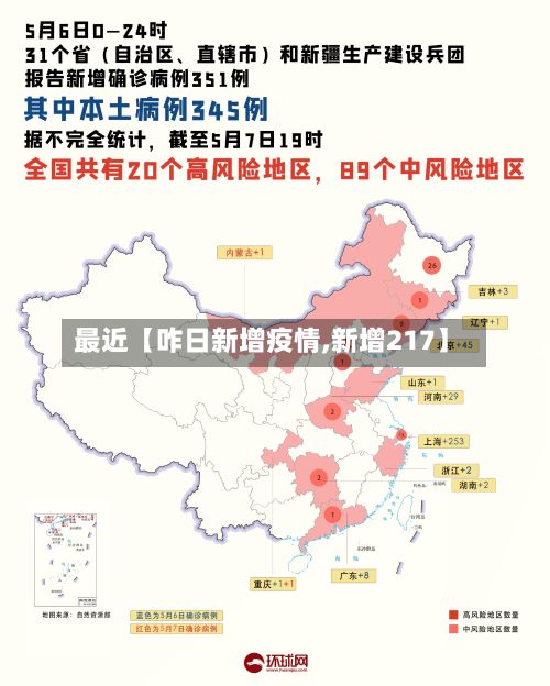 最近【咋日新增疫情,新增217】-第1张图片