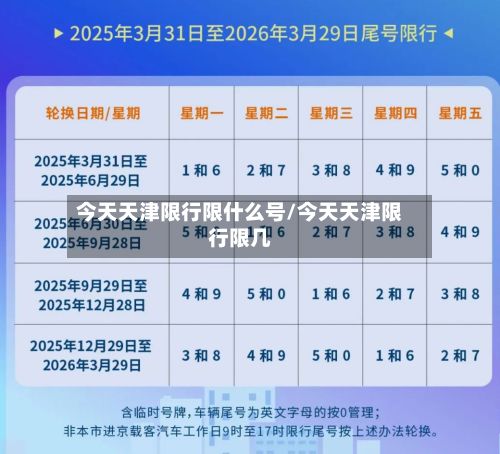 今天天津限行限什么号/今天天津限行限几-第1张图片