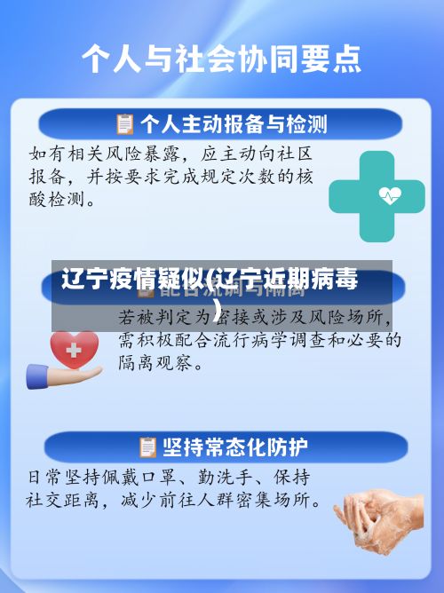 辽宁疫情疑似(辽宁近期病毒)-第1张图片