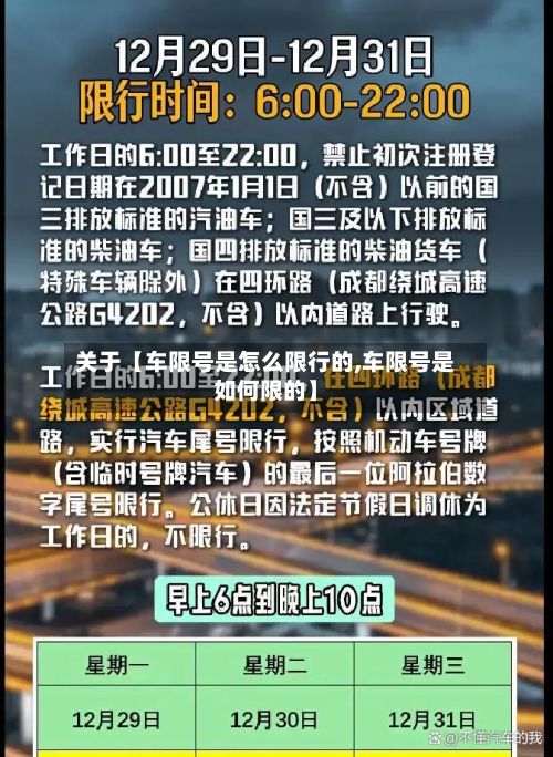关于【车限号是怎么限行的,车限号是如何限的】-第1张图片