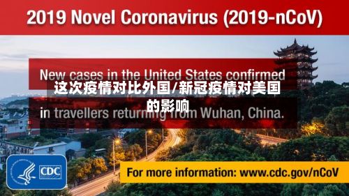 这次疫情对比外国/新冠疫情对美国的影响-第1张图片