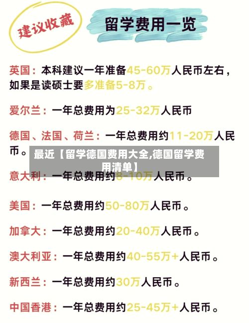 最近【留学德国费用大全,德国留学费用清单】-第1张图片
