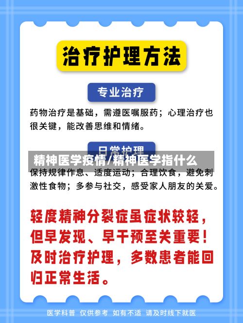 精神医学疫情/精神医学指什么-第1张图片