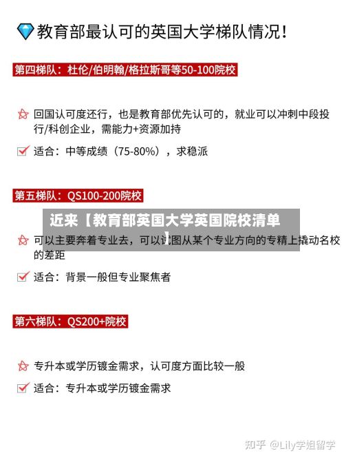 近来【教育部英国大学英国院校清单】-第1张图片