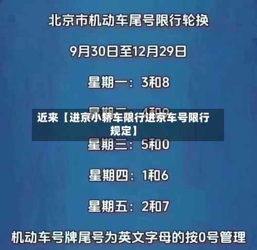 近来【进京小轿车限行进京车号限行规定】-第1张图片