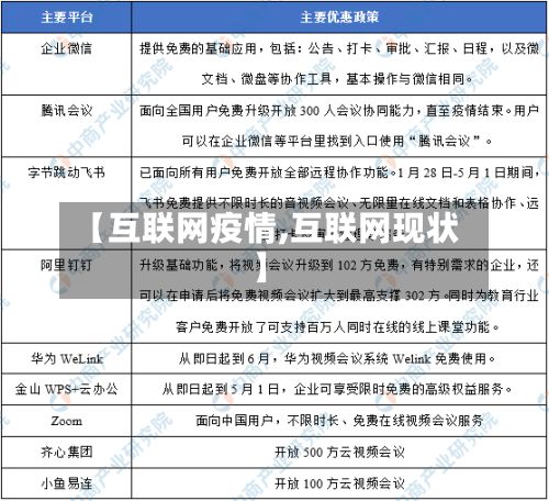【互联网疫情,互联网现状】-第1张图片