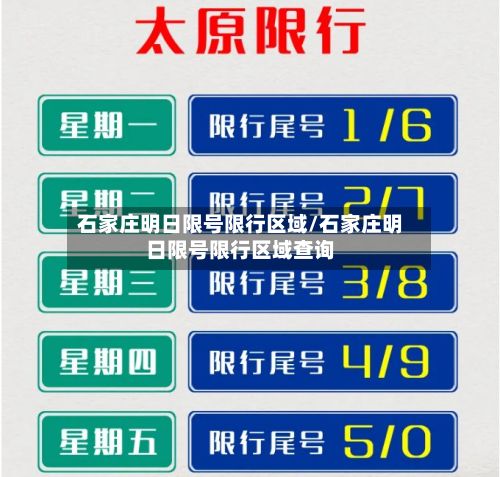 石家庄明日限号限行区域/石家庄明日限号限行区域查询-第1张图片