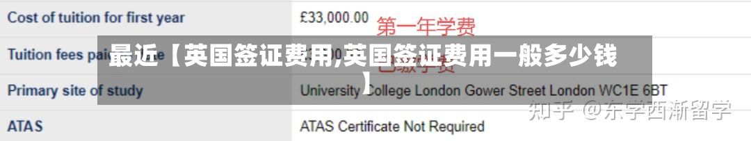 最近【英国签证费用,英国签证费用一般多少钱】-第1张图片