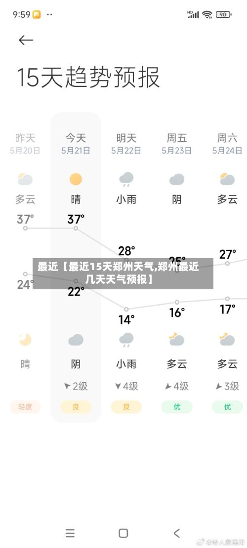 最近【最近15天郑州天气,郑州最近几天天气预报】-第1张图片
