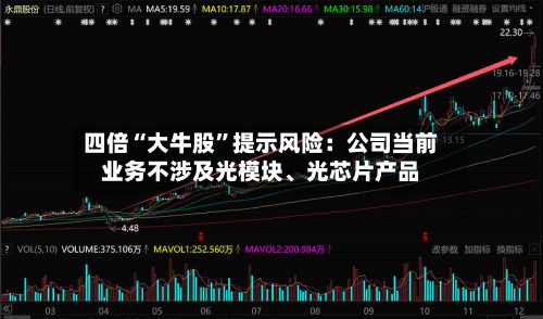 四倍“大牛股”提示风险：公司当前业务不涉及光模块	、光芯片产品-第1张图片