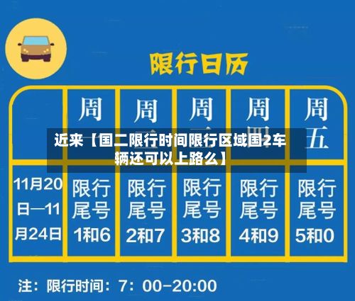 近来【国二限行时间限行区域国2车辆还可以上路么】-第1张图片