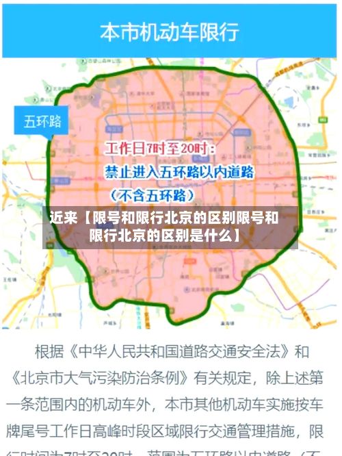 近来【限号和限行北京的区别限号和限行北京的区别是什么】-第1张图片