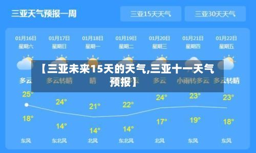 【三亚未来15天的天气,三亚十一天气预报】-第1张图片