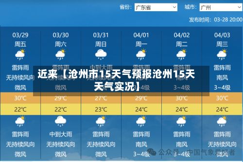 近来【沧州市15天气预报沧州15天天气实况】-第1张图片