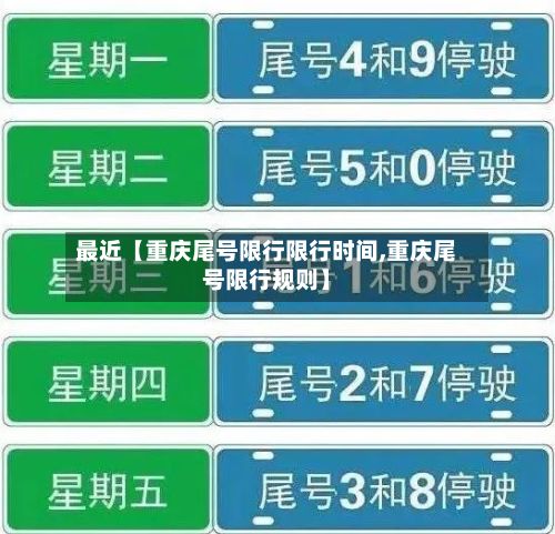 最近【重庆尾号限行限行时间,重庆尾号限行规则】-第1张图片