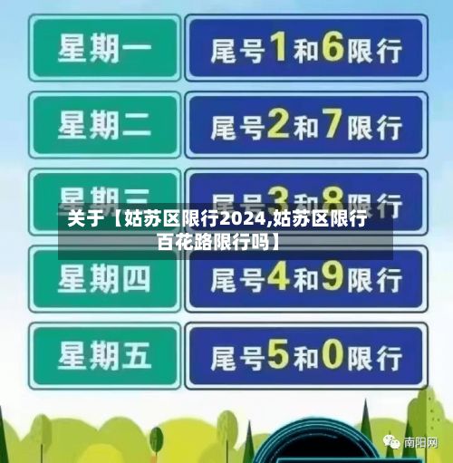 关于【姑苏区限行2024,姑苏区限行百花路限行吗】-第1张图片