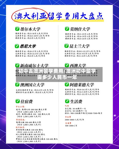 初中去澳洲留学费用/澳洲初中留学需多少人民币一年-第1张图片