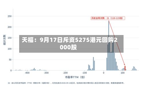 天福：9月17日斥资5275港元回购2000股-第1张图片