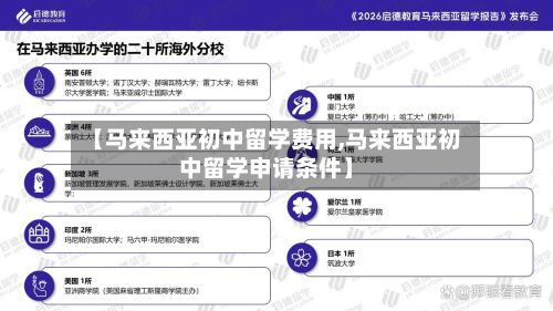 【马来西亚初中留学费用,马来西亚初中留学申请条件】-第1张图片