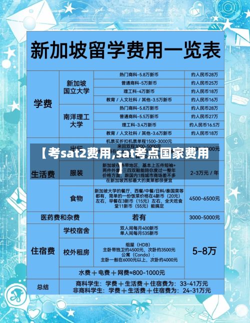 【考sat2费用,sat考点国家费用】-第1张图片