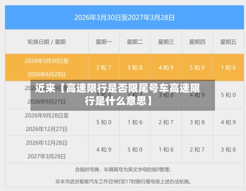 近来【高速限行是否限尾号车高速限行是什么意思】-第1张图片