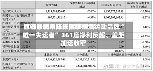 服饰服装半年报|特步世界营收净利双降成四家国货运动品牌“唯一失速者	” 361度净利反超、差距加速收窄-第1张图片