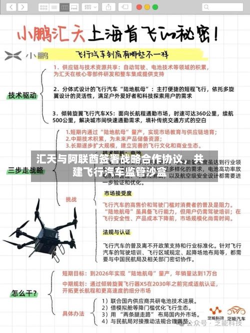 汇天与阿联酋签署战略合作协议，共建飞行汽车监管沙盒-第1张图片