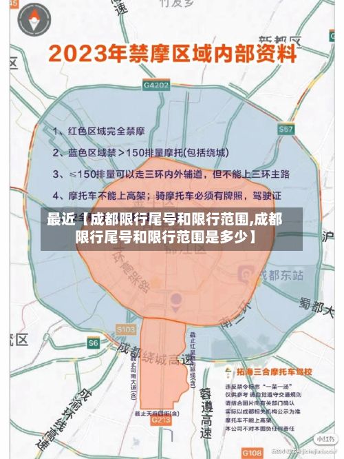 最近【成都限行尾号和限行范围,成都限行尾号和限行范围是多少】-第1张图片