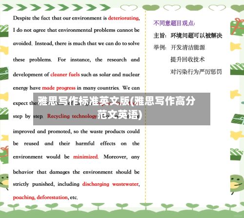 雅思写作标准英文版(雅思写作高分范文英语)-第1张图片