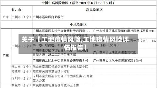 关于【工地疫情风险,工地疫情风险评估报告】-第1张图片