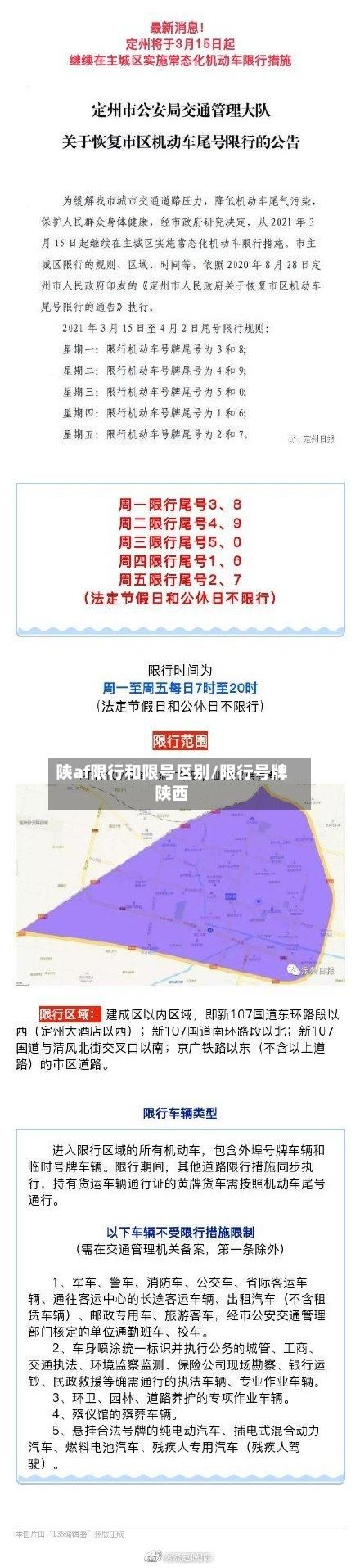 陕af限行和限号区别/限行号牌陕西-第1张图片